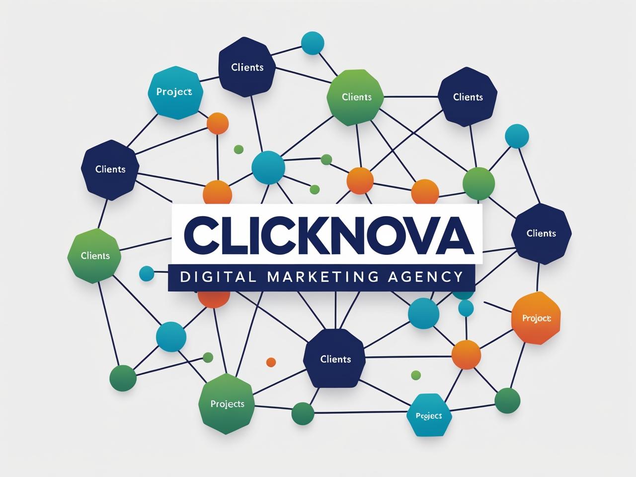 images for our vision of a digital marketing agency Clicknova